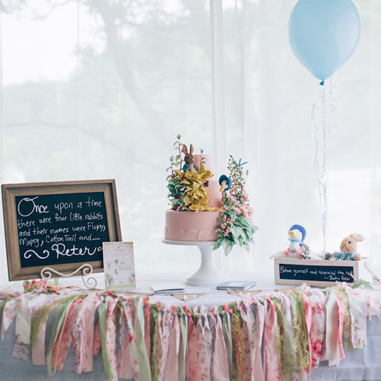 Birthday Party themes for 2018